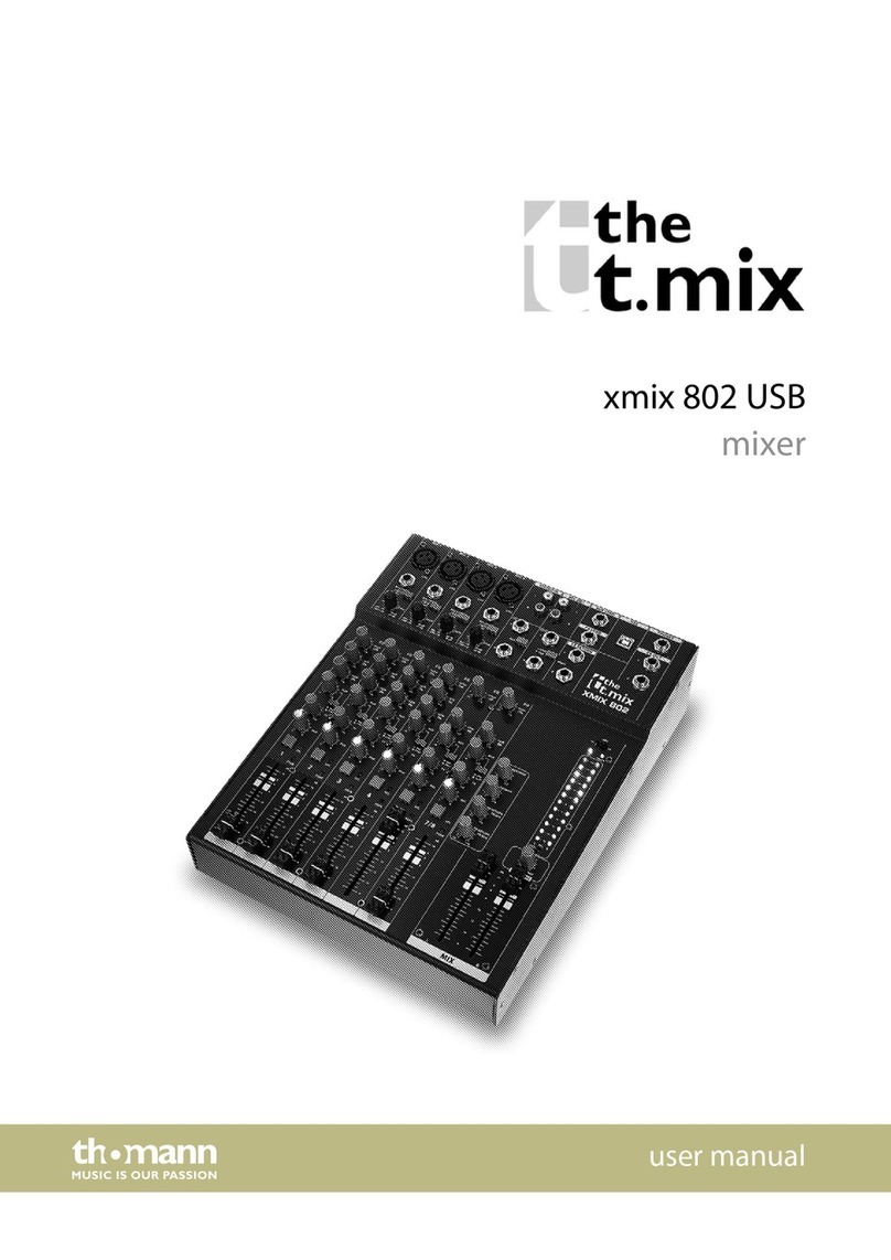 thomann the t.mix xmix 802 USB User manual