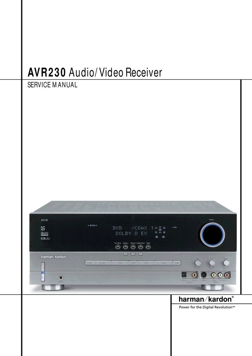 Harman Kardon AVR 230 User manual