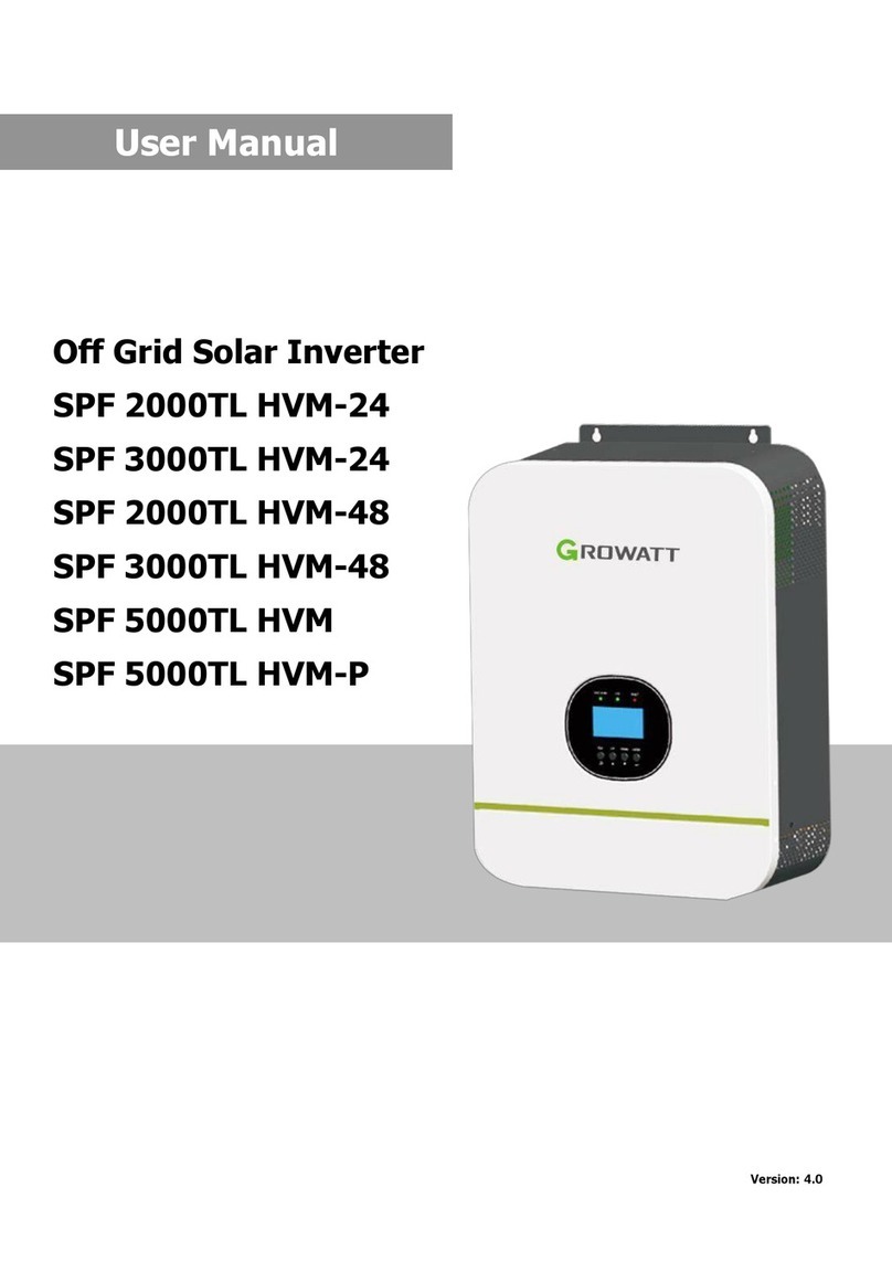 Growatt SPF 5000TL HVM User manual