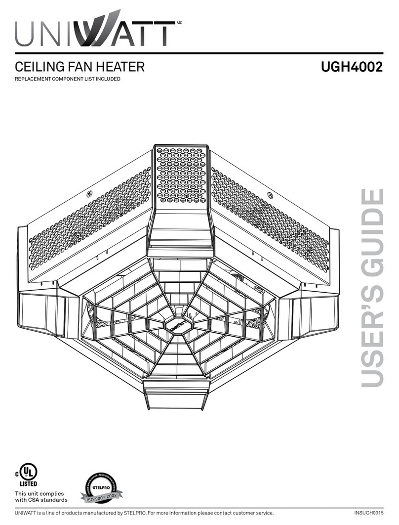 uniwatt UGH4002 user guide