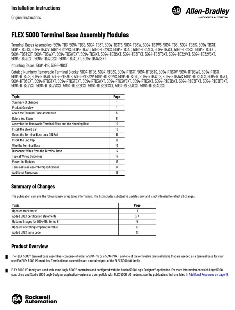 Rockwell Automation Allen-Bradley5094-TB3 User manual