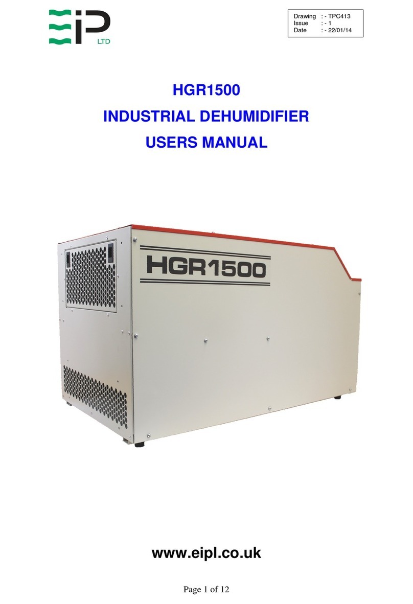 EIP HGR1500 User manual