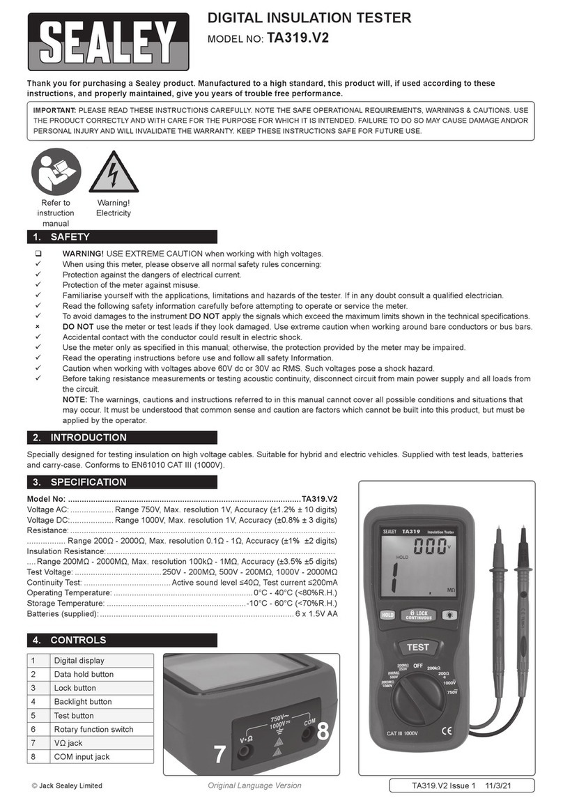 Sealey TA319.V2 quick start guide