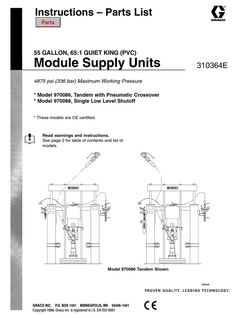 Graco 970086 Operation manual