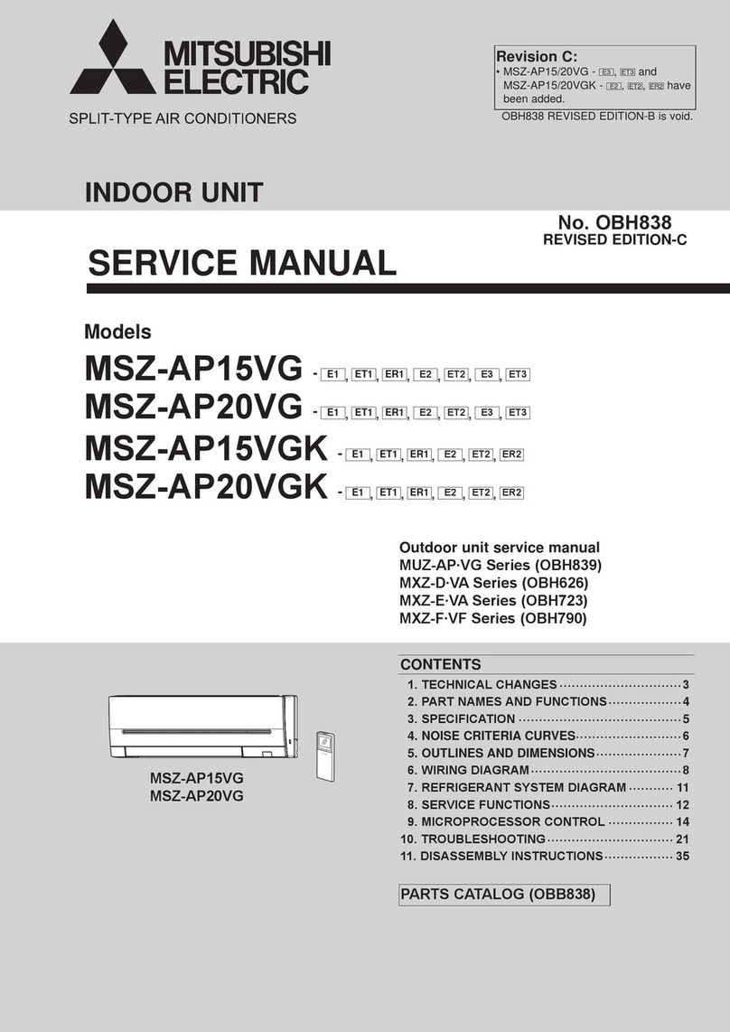 Mitsubishi Electric MSZ-AP20VG-E3 User manual Mitsubishi Electric MSZ-AP20VG-E3 User manual
