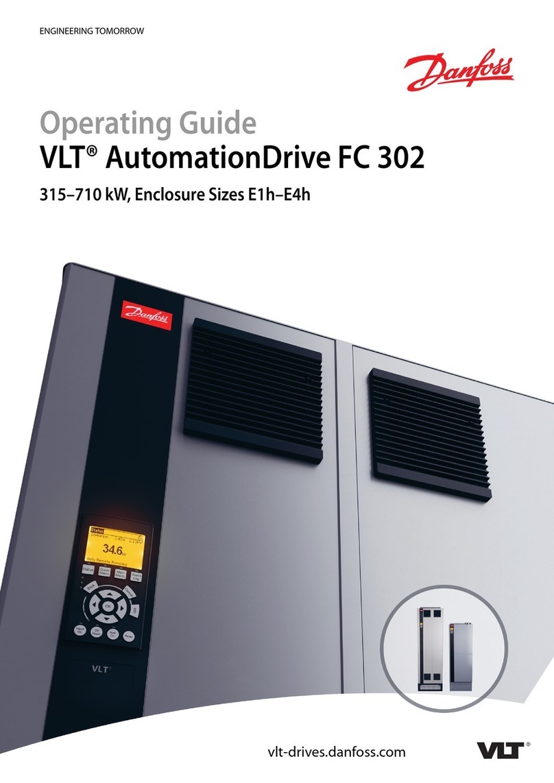 Danfoss VLT AutomationDrive FC 302 User manual