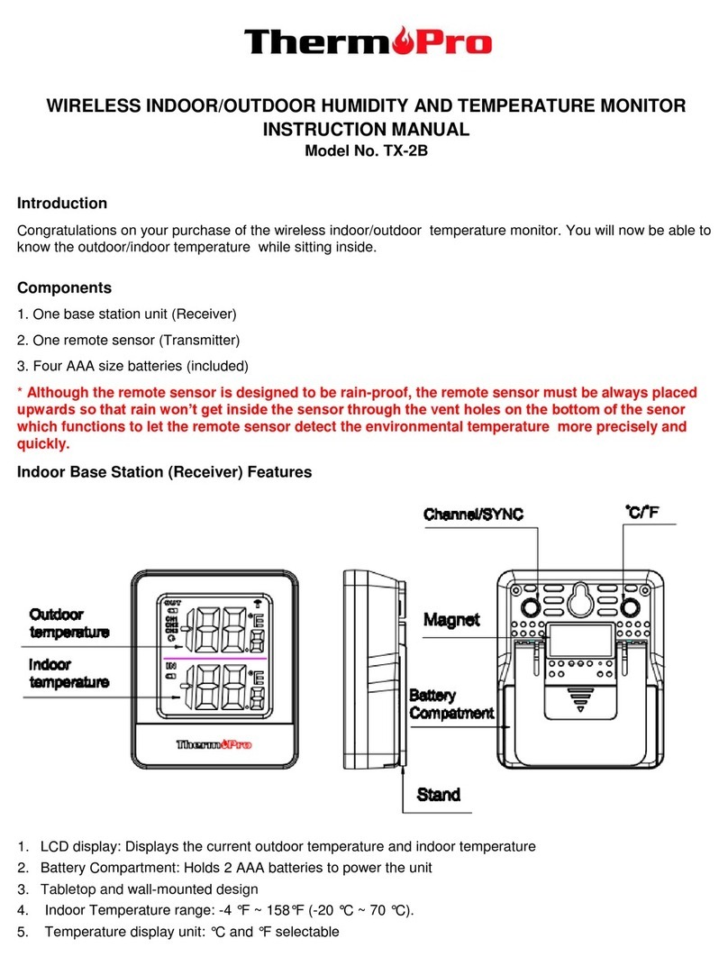 THERM PRO TX-2B instruction manual