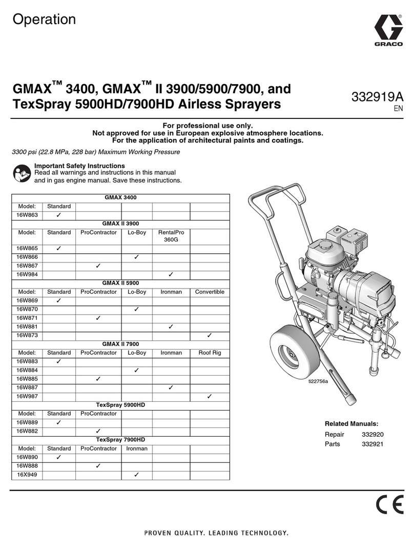 Graco 16W863 Instruction Manual