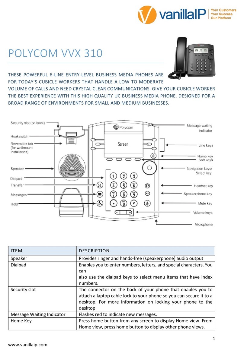 Polycom VVX 310 User manual Polycom VVX 310 User manual