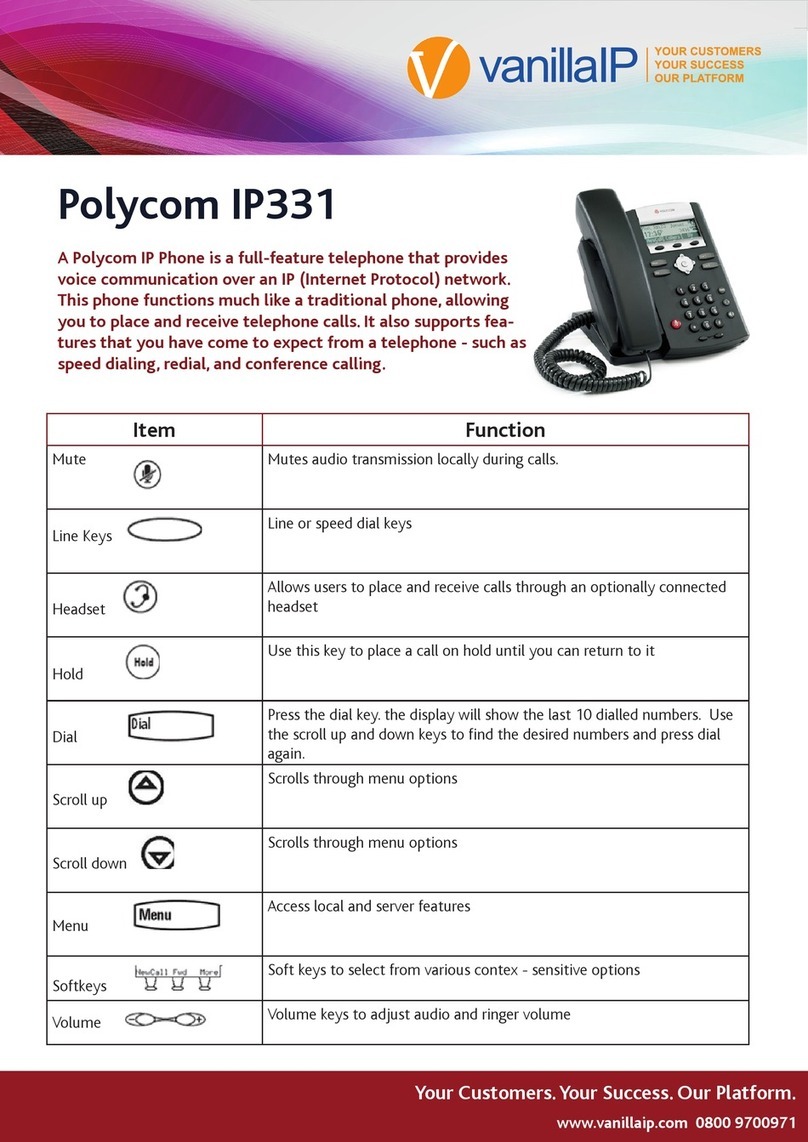 Polycom SoundPoint IP 331 User manual