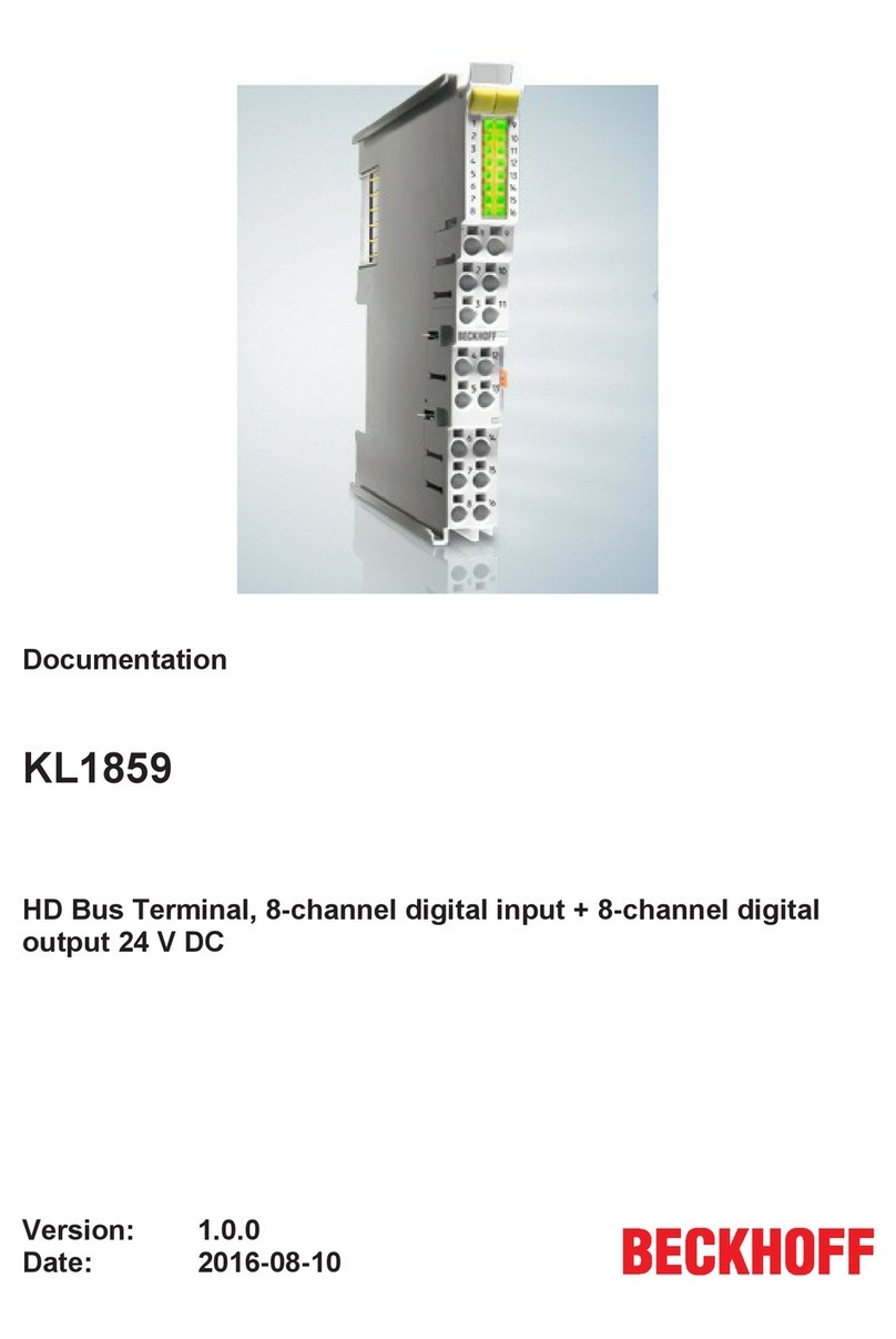 Beckhoff KL1859 Documentation