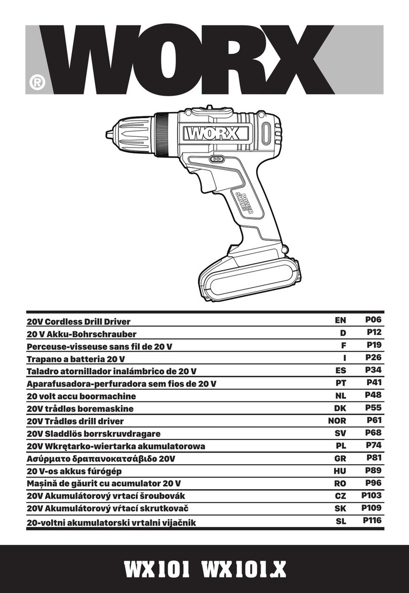 Worx WX101.1 Operation instructions