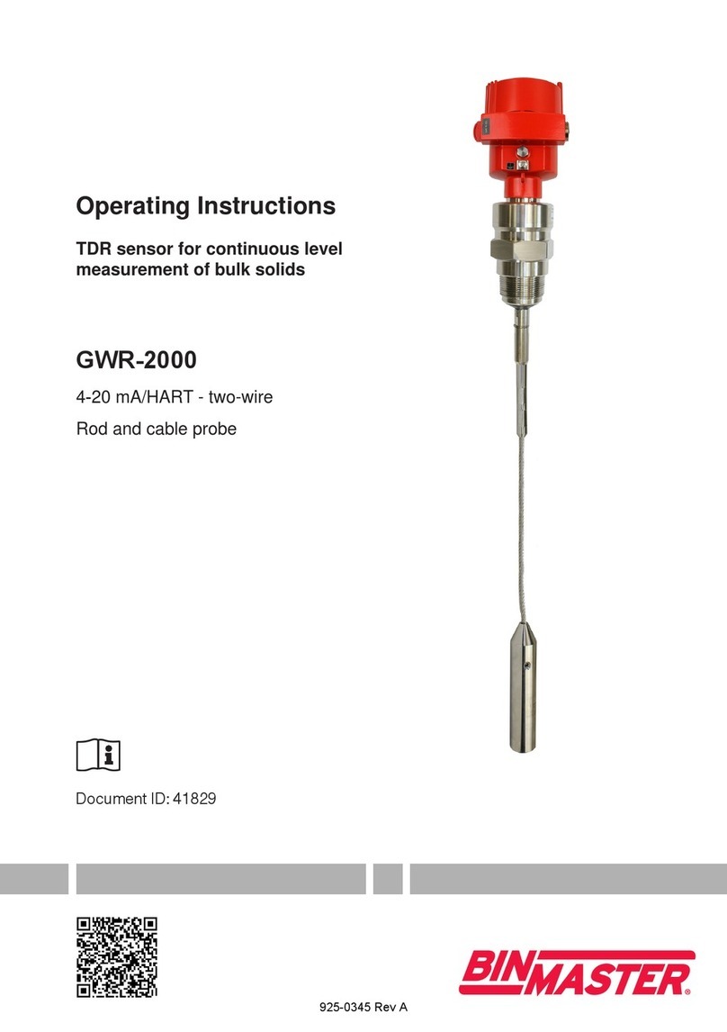 Bin Master GWR-2000 User manual