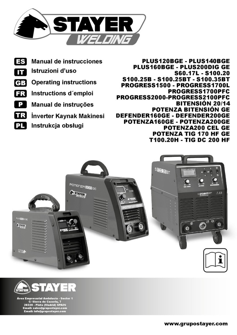 stayer PLUS120BGE User manual