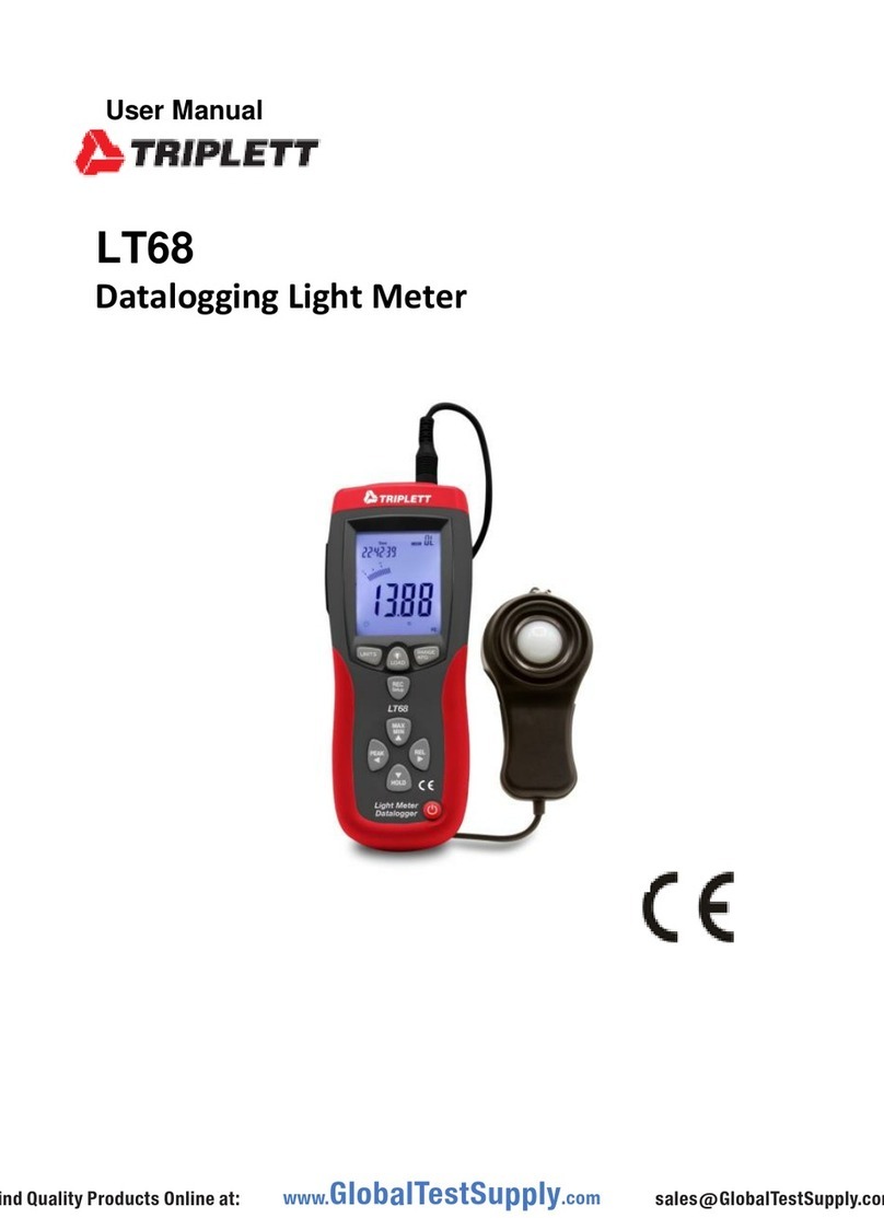 Triplett LT68-NIST User manual