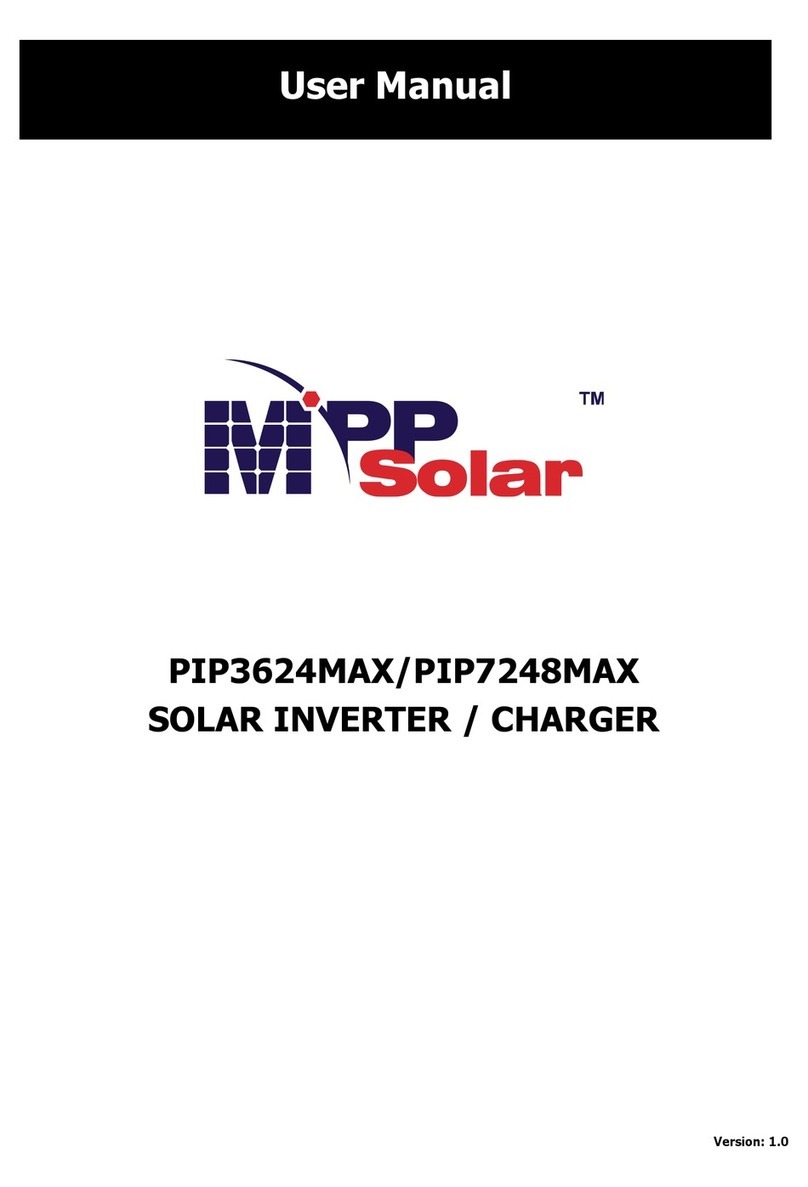 MPP Solar PIP3624MAX User manual