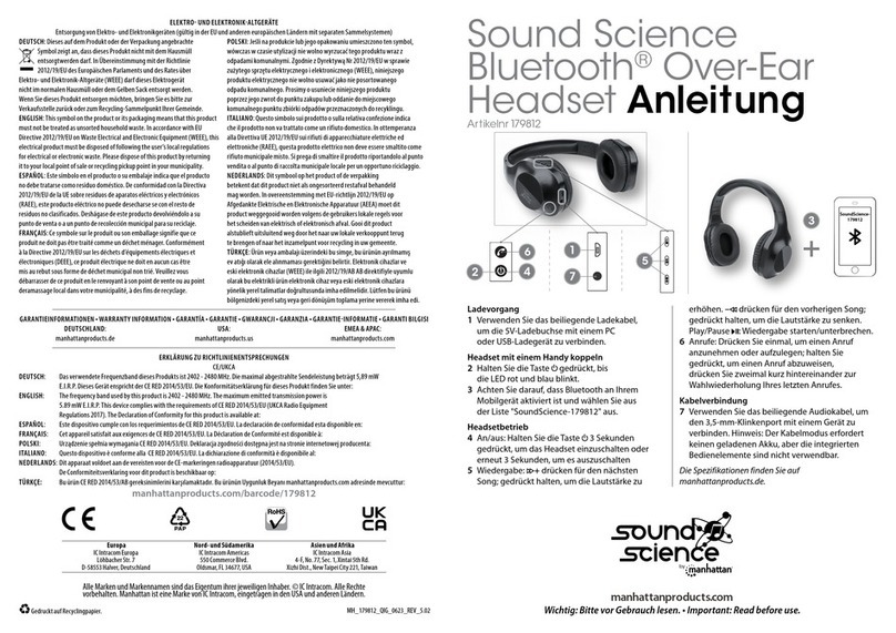Manhattan sound science 179812 User manual