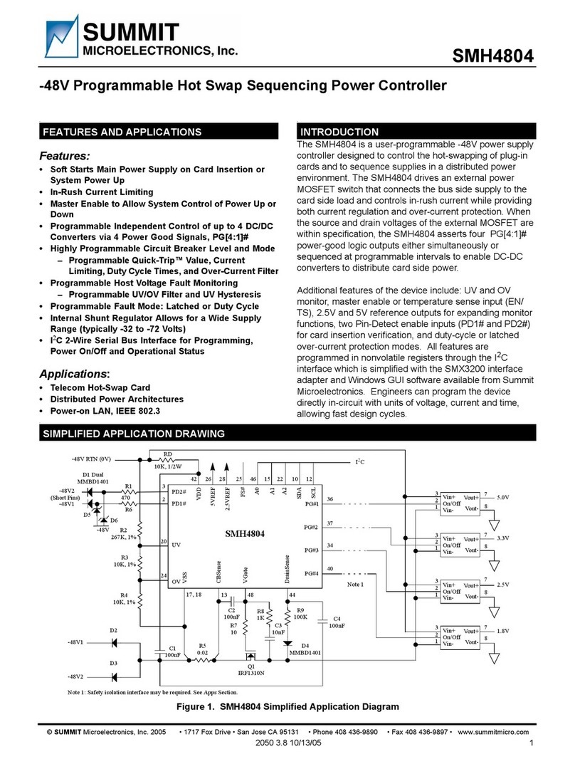 Summit SMH4804 User manual