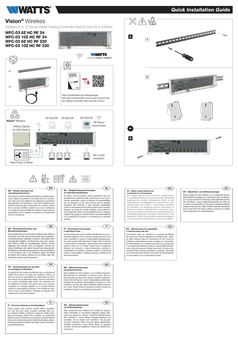 Watts WFC-03 10Z HC RF 24 User manual