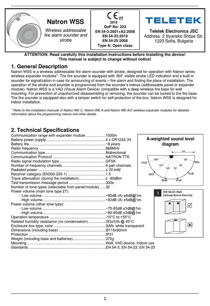Teletek electronics Natron WSS User manual