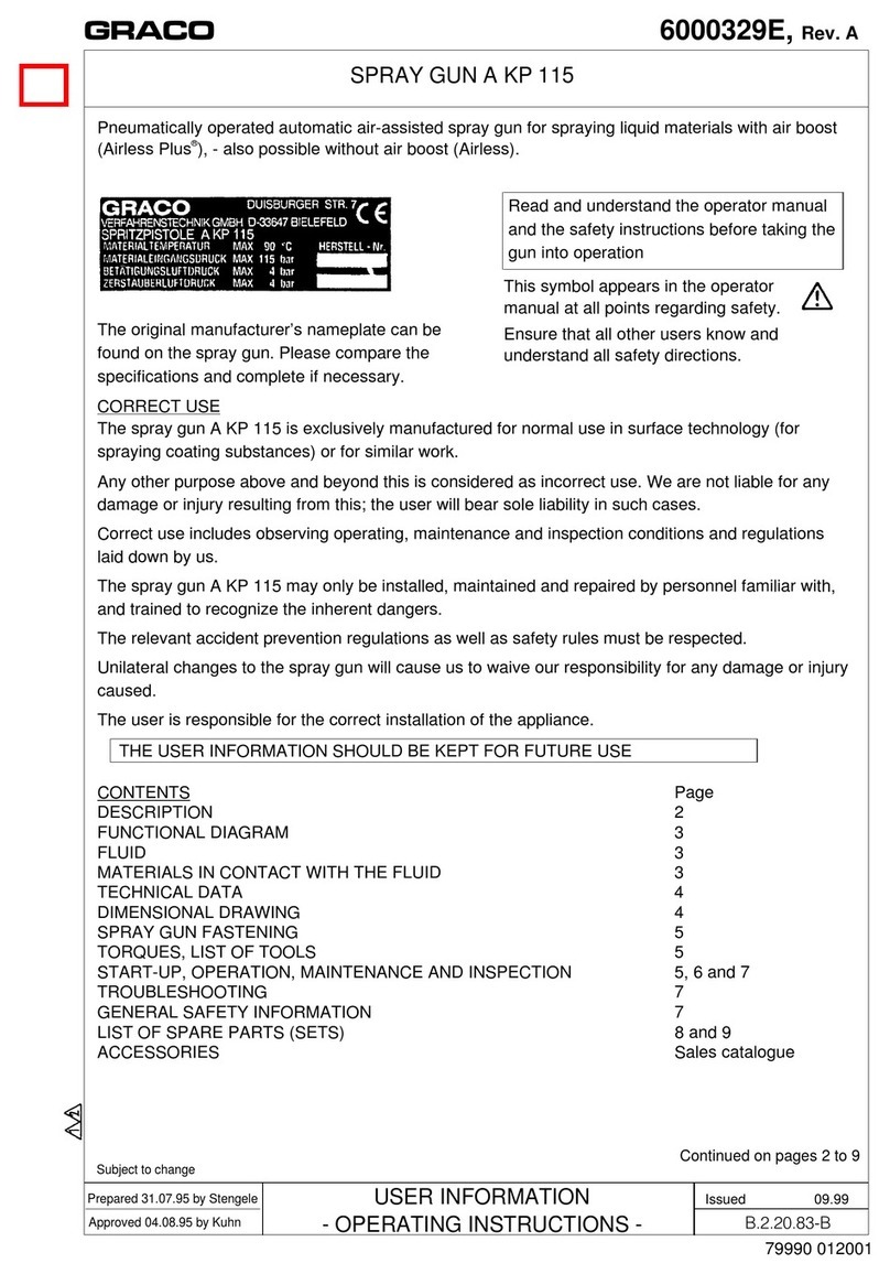 Graco A KP 115 operating instructions