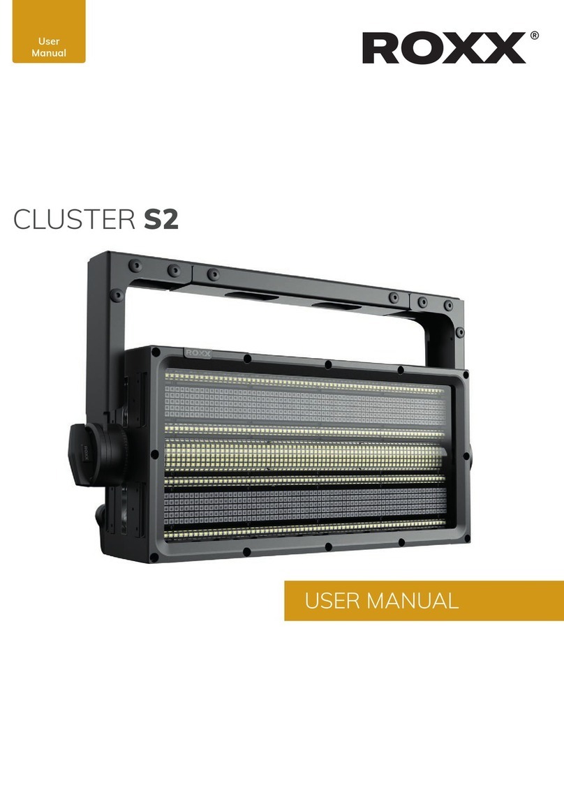 ROXX CLUSTER S2 user manual