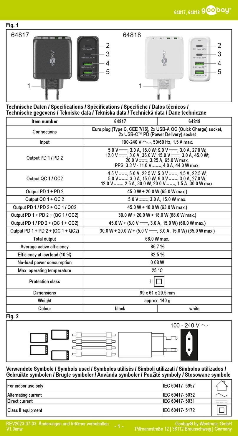 Goobay 64817 User manual Goobay 64817 User manual