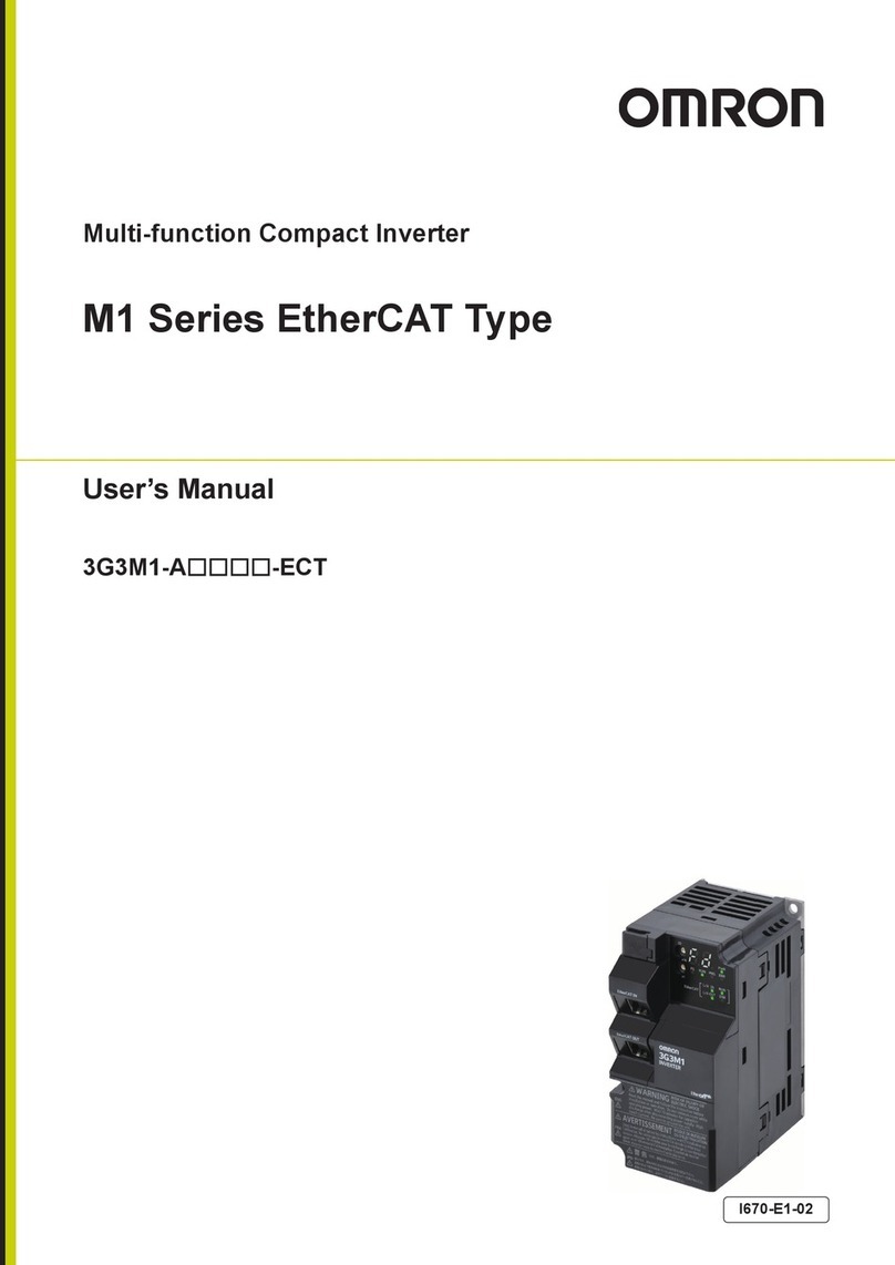Omron M1 Series User manual