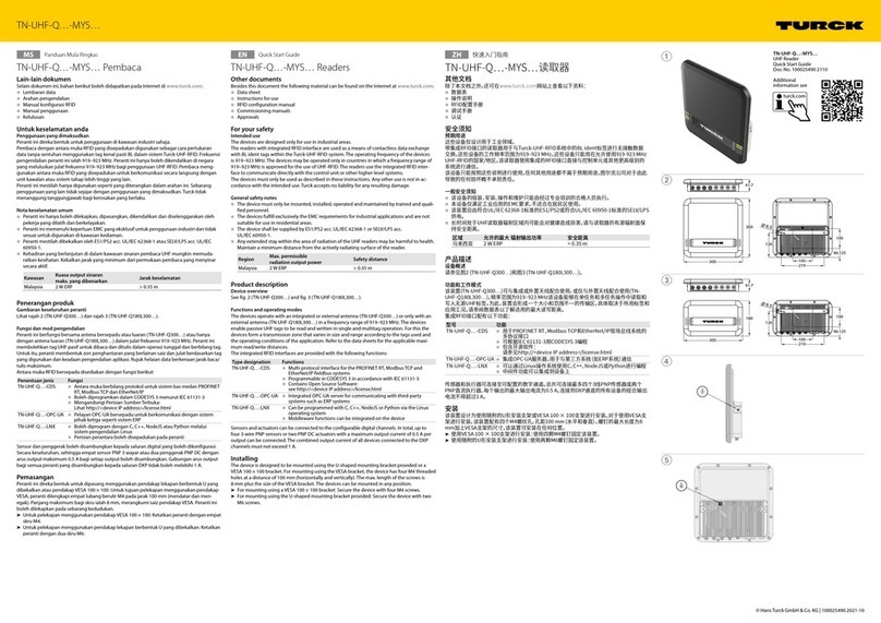 turck TN-UHF-Q MYS Series quick start guide