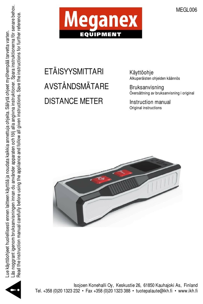 Meganex MEGL006 instruction manual