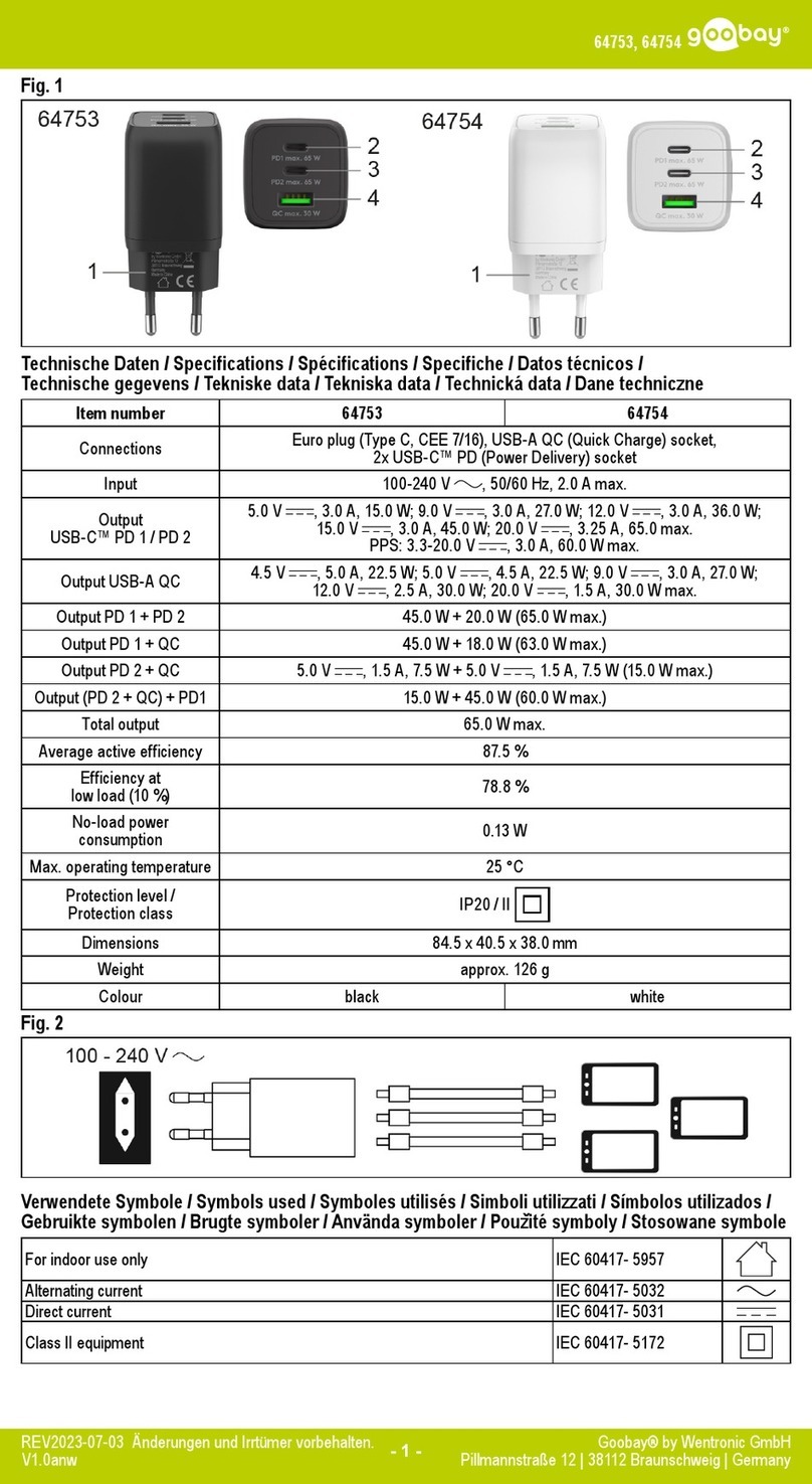 Goobay 64753 User manual Goobay 64753 User manual