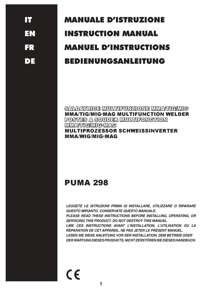 Helvi PUMA 298 instruction manual