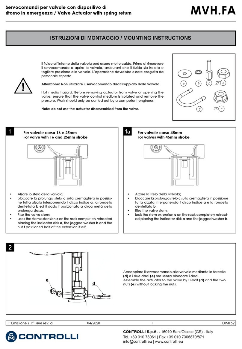 Controlli MVHFA User manual Controlli MVHFA User manual