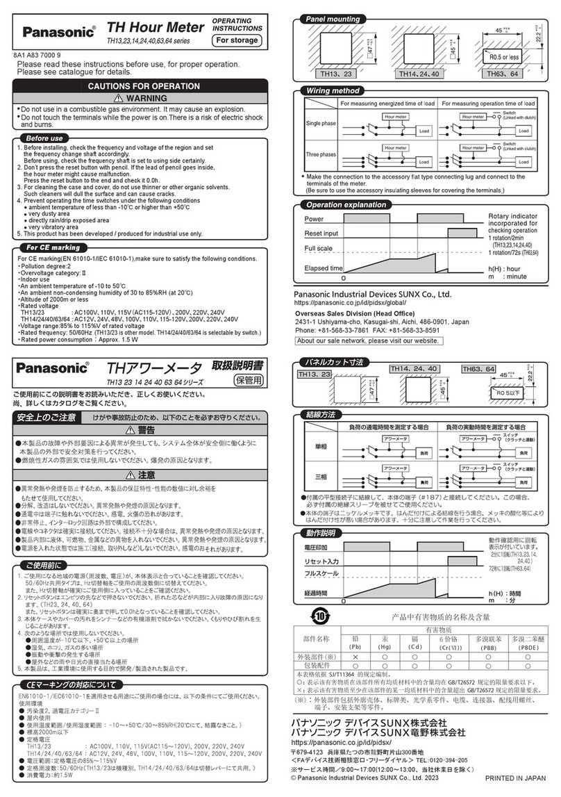 Panasonic TH13 Series User manual