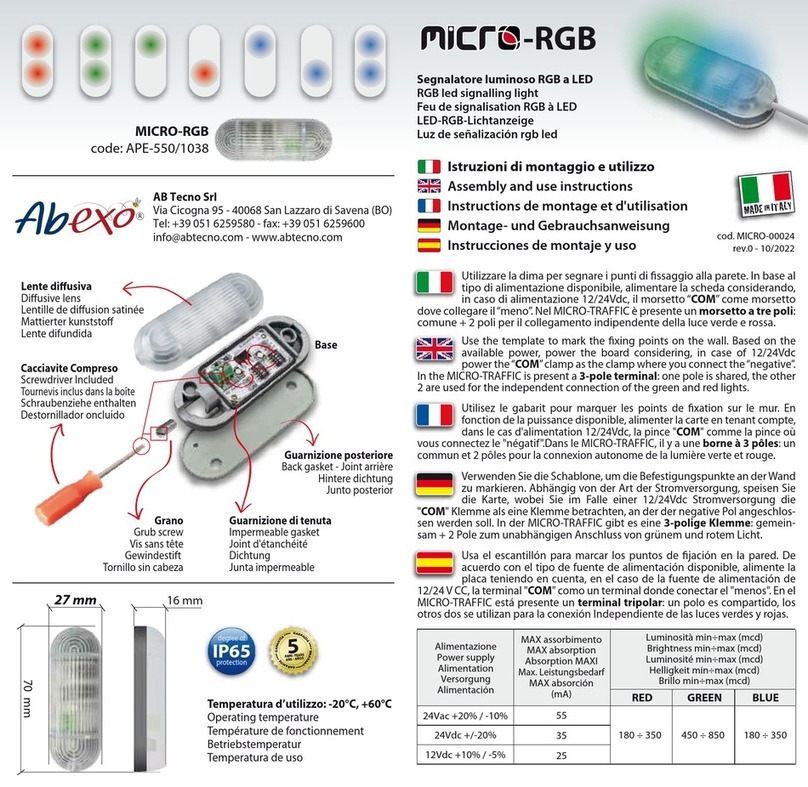 Abexo MICRO-RGB Assembly and use instructions