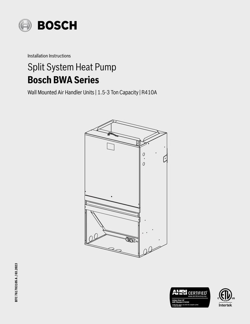 Bosch BWA Series installation instructions