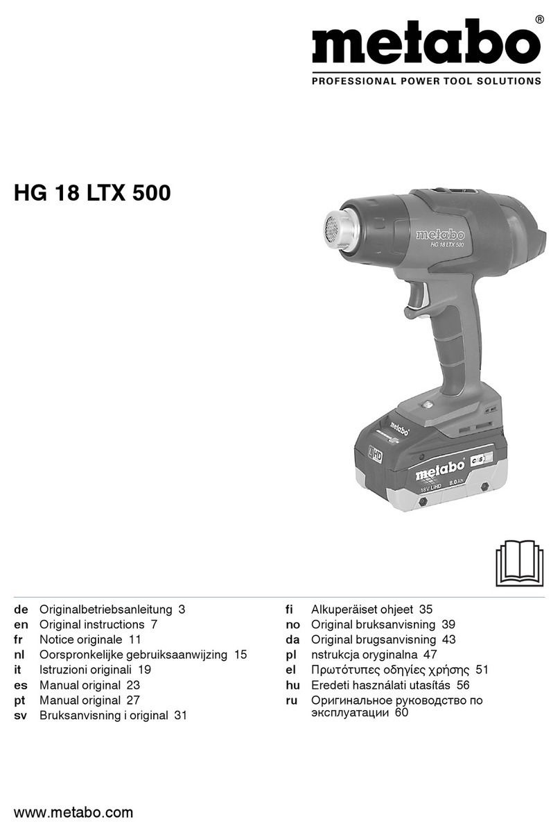 Metabo HG 18 LTX 500 User manual