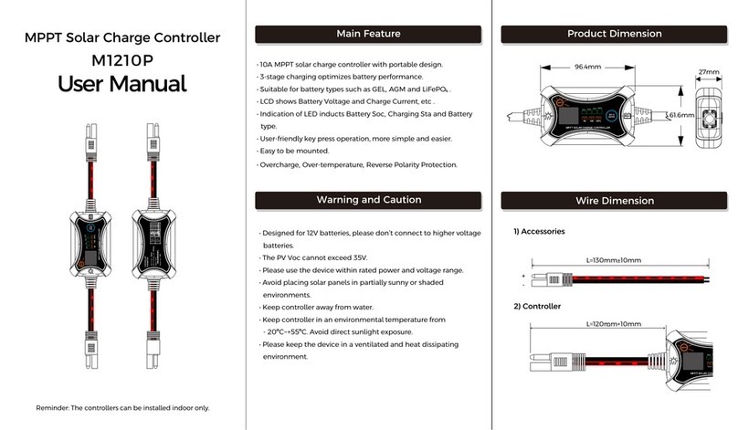 PowMr M1210P User manual