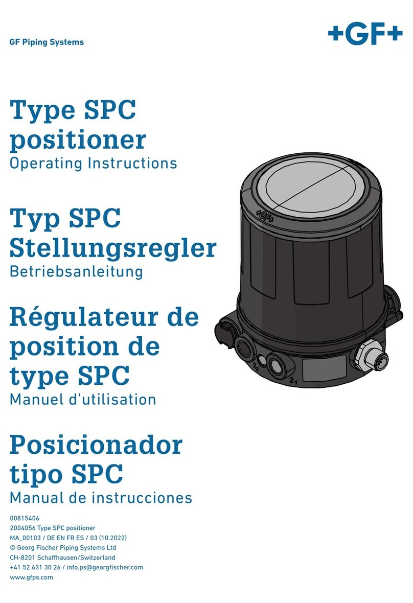 GF SPC operating instructions