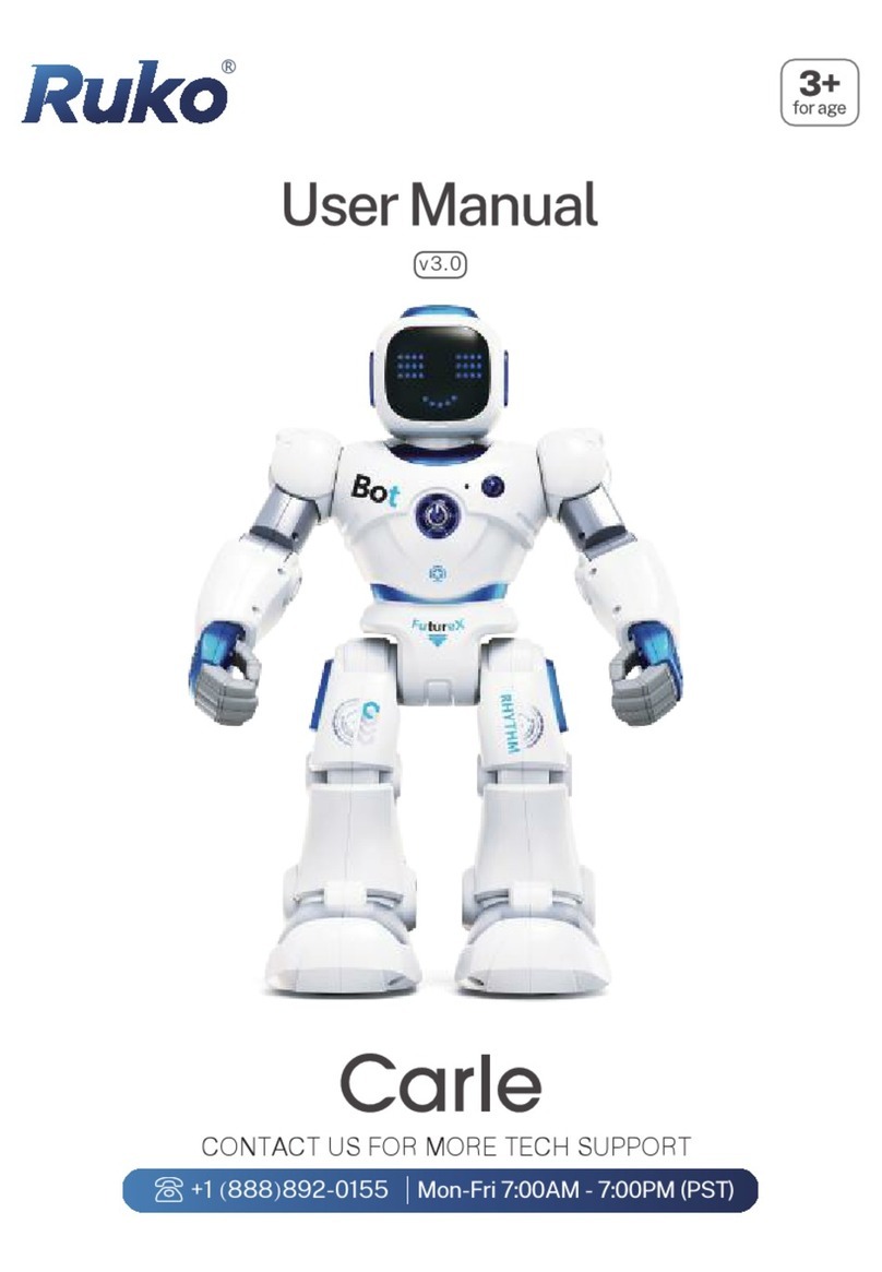 RUKO Carle user manual