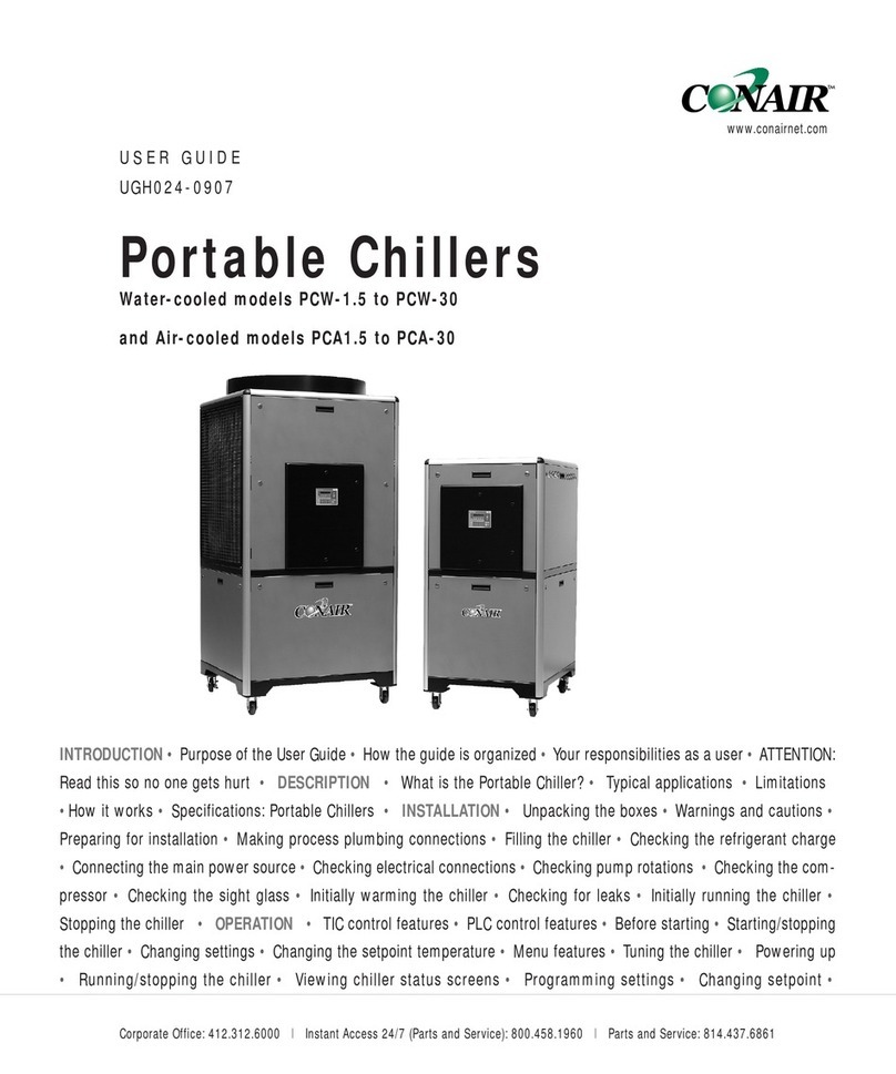 Conair PCW-1.5 User manual