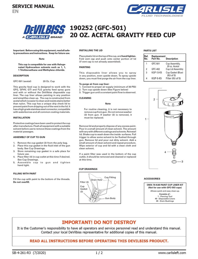Carlisle DeVILBISS GFC-501 Service manual