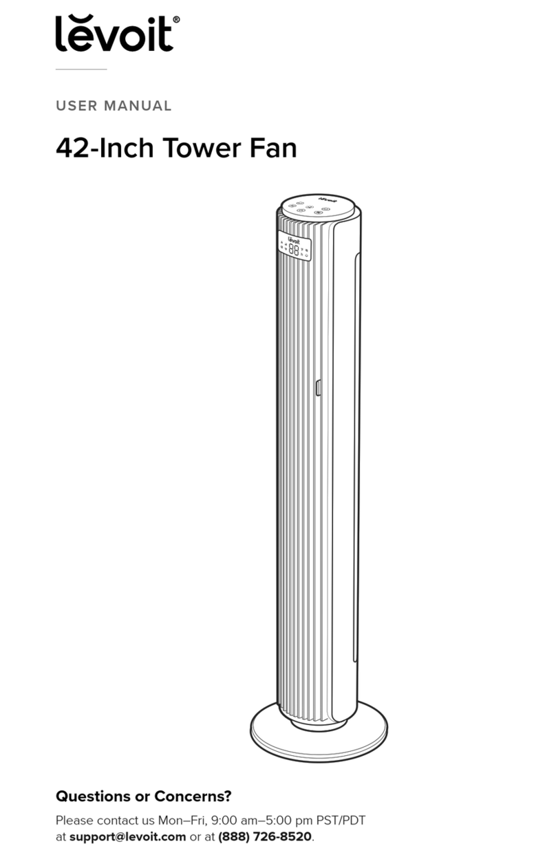 Levoit LTF-F422-WUS User manual