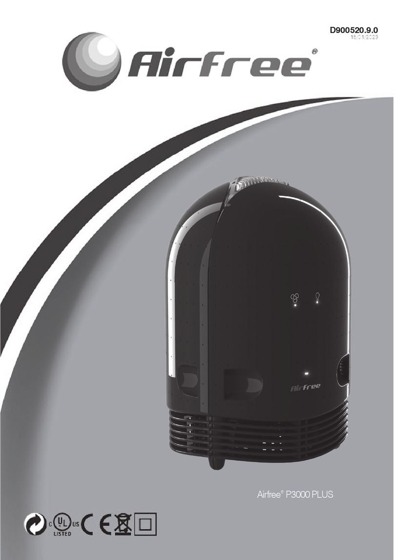 Air free P3000 PLUS User manual