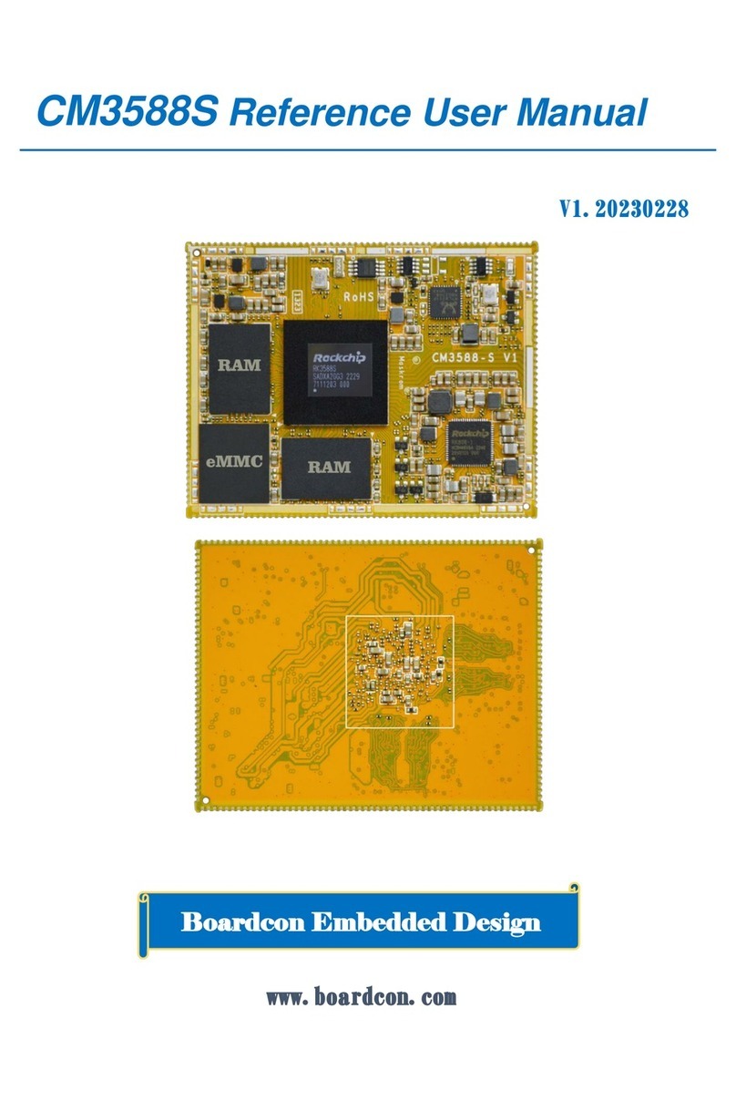 Boardcon Embedded Design CM3588S Reference User Manual