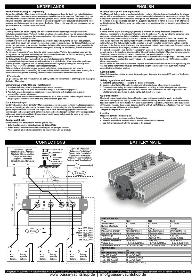 Mastervolt 1602 User manual