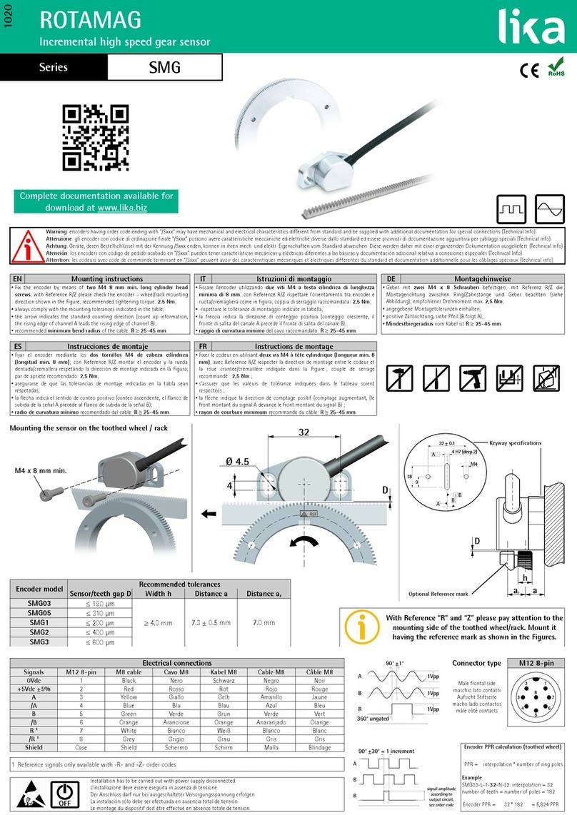 Lika ROTAMAG SMG1 User manual