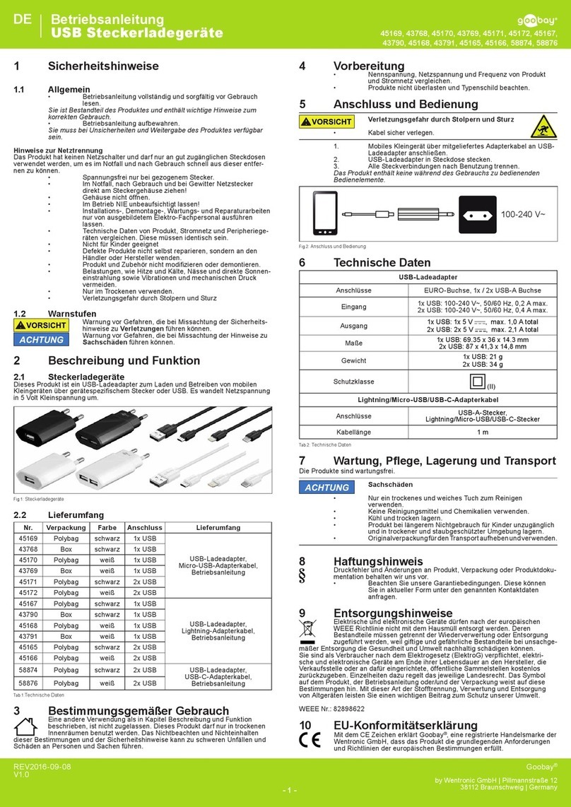 Goobay 45169 User manual