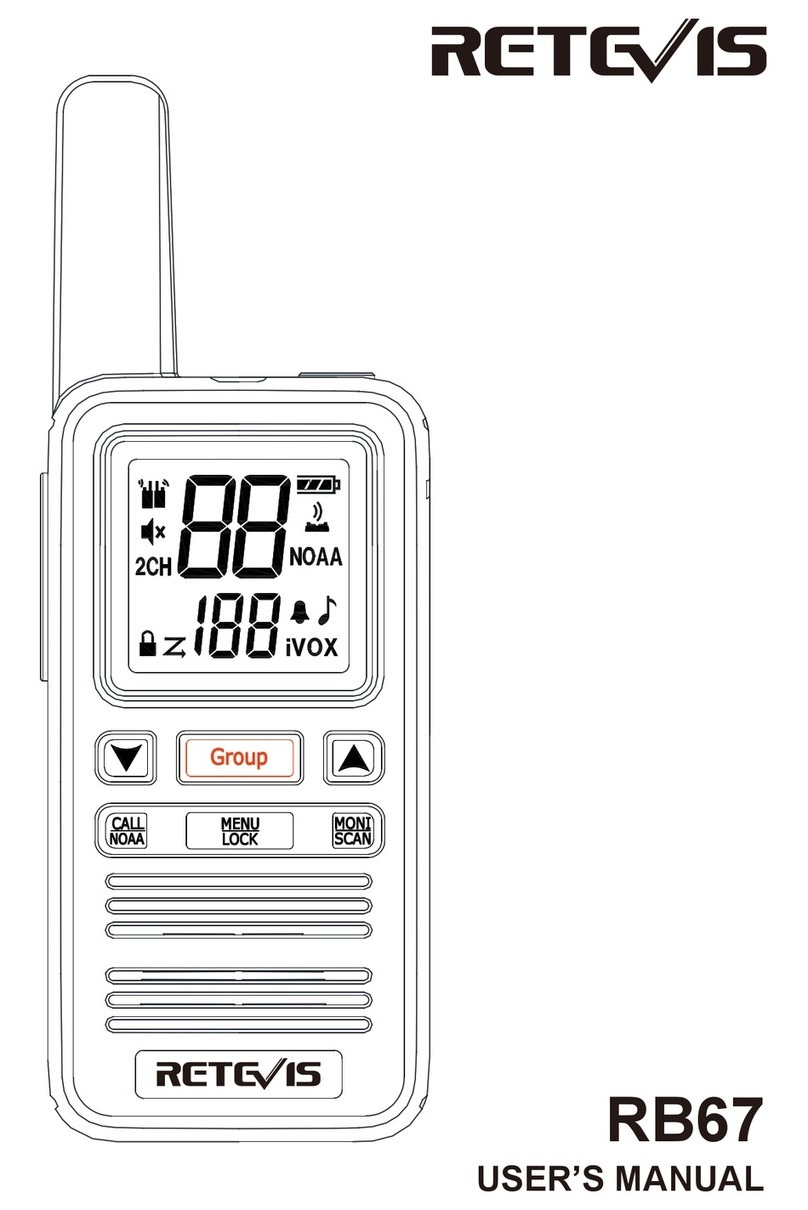 Retevis RB67 user manual