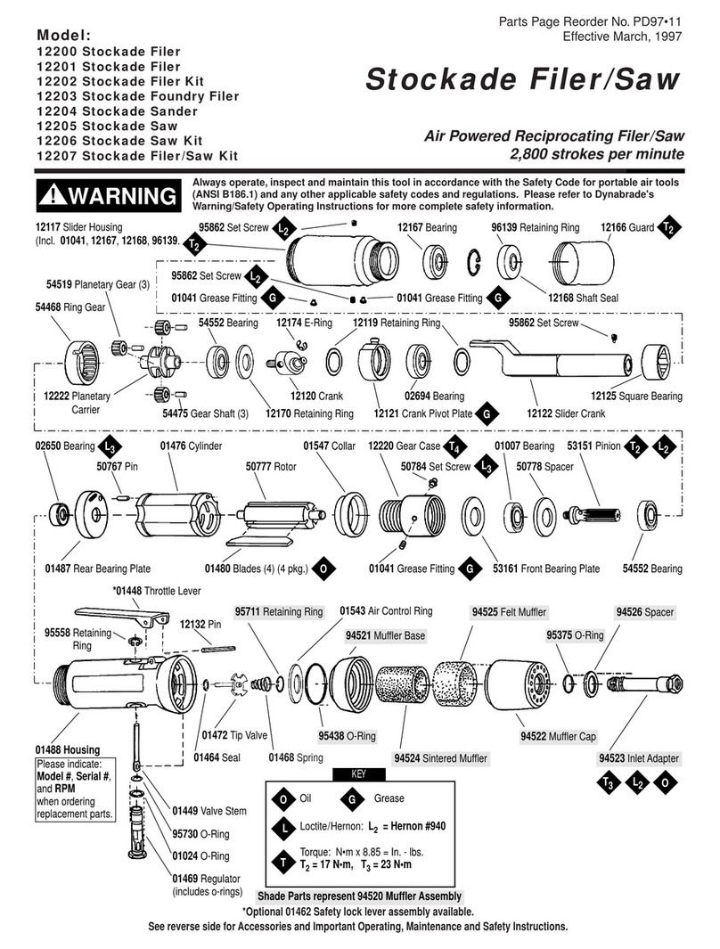 Dynabrade 12201 Important operating, maintenance and safety instructions